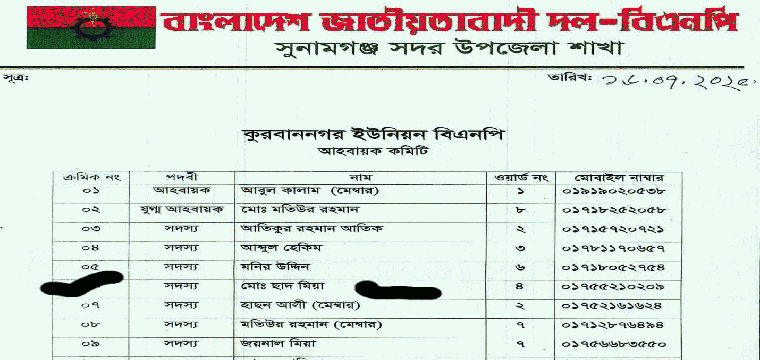 প্রধান উপদেষ্টা পদত্যাগ করবেন না: ফাইজ তাইয়েব আহমেদ