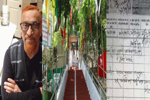 শাহপরাণ (র.) মাজারে মোতাওয়াল্লীর পদত্যাগপত্রের নথি গায়েব, দান-সম্পদসহ আর্থিক অনিয়ম!