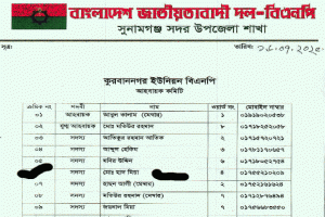 সুনামগঞ্জে কুরবাননগর ইউনিয়ন বিএনপির আহবায়ক কমিটি গঠন