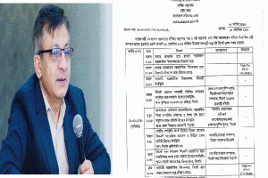 শনিবার সিলেট সফরে আসছেন বাণিজ্যমন্ত্রী খন্দকার মুক্তাদির