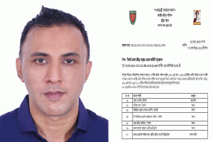 সিলেট জেলা ক্রীড়া সংস্থার ৭ সদস্যের এডহক কমিটি অনুমোদন